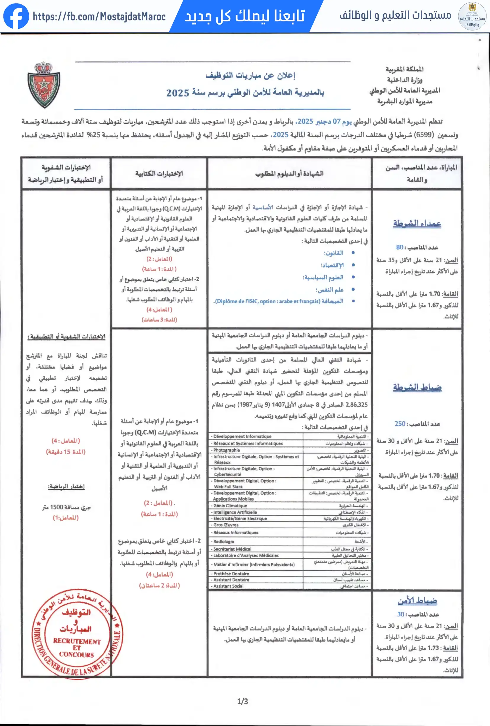 مباراة لتوظيف حارس الأمن - سلم 5 - 1